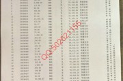 平安银行流水样本