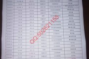 广发银行流水样本